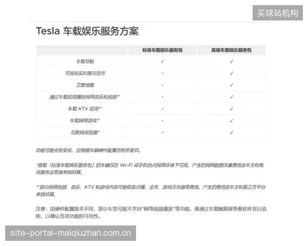球拍市场将转向服务订阅模式，用户可根据自身水平变化，在线申请调整或更换不同压力标准的气囊模块